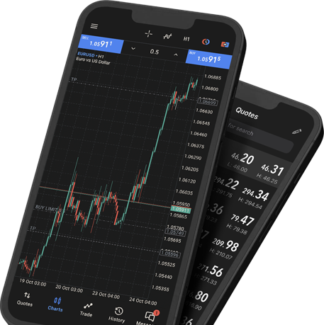 ZR Markets mobile trading app
